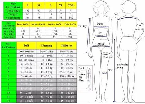 Cách may quần áo theo size chuẩn