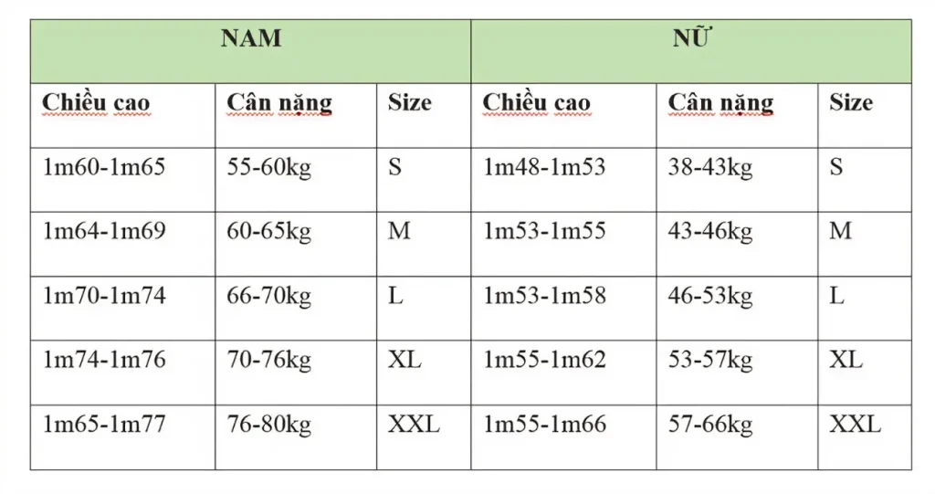 Lựa Chọn Bảng Size Phù Hợp